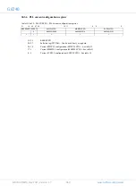 Предварительный просмотр 360 страницы COBHAM GR740 User Manual