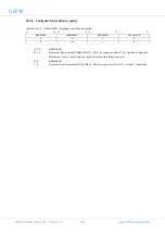 Предварительный просмотр 362 страницы COBHAM GR740 User Manual