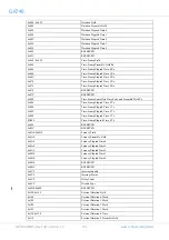 Предварительный просмотр 371 страницы COBHAM GR740 User Manual