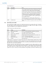 Предварительный просмотр 392 страницы COBHAM GR740 User Manual