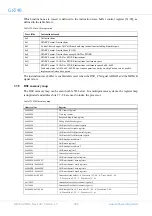 Предварительный просмотр 393 страницы COBHAM GR740 User Manual