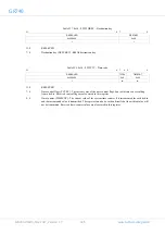 Предварительный просмотр 426 страницы COBHAM GR740 User Manual