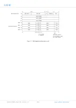 Предварительный просмотр 436 страницы COBHAM GR740 User Manual