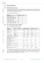 Предварительный просмотр 438 страницы COBHAM GR740 User Manual