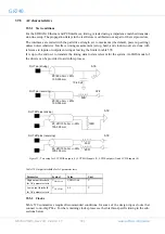 Предварительный просмотр 441 страницы COBHAM GR740 User Manual