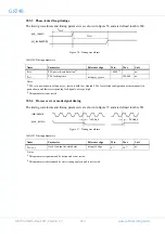 Предварительный просмотр 443 страницы COBHAM GR740 User Manual