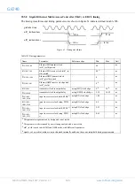 Предварительный просмотр 446 страницы COBHAM GR740 User Manual