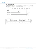 Предварительный просмотр 447 страницы COBHAM GR740 User Manual