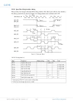 Предварительный просмотр 449 страницы COBHAM GR740 User Manual