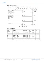 Предварительный просмотр 450 страницы COBHAM GR740 User Manual