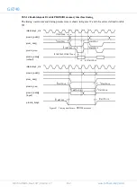 Предварительный просмотр 452 страницы COBHAM GR740 User Manual