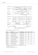 Предварительный просмотр 453 страницы COBHAM GR740 User Manual