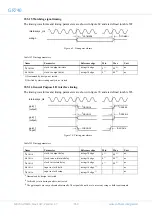 Предварительный просмотр 454 страницы COBHAM GR740 User Manual