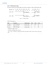 Предварительный просмотр 455 страницы COBHAM GR740 User Manual