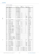 Предварительный просмотр 462 страницы COBHAM GR740 User Manual