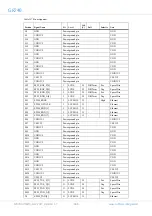 Предварительный просмотр 466 страницы COBHAM GR740 User Manual