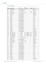 Предварительный просмотр 467 страницы COBHAM GR740 User Manual