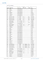 Предварительный просмотр 469 страницы COBHAM GR740 User Manual