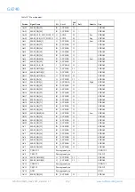 Предварительный просмотр 472 страницы COBHAM GR740 User Manual