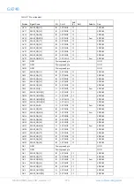 Предварительный просмотр 473 страницы COBHAM GR740 User Manual