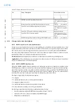 Предварительный просмотр 482 страницы COBHAM GR740 User Manual