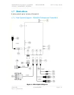 Preview for 21 page of COBHAM H264ENC User Manual