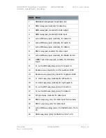 Preview for 22 page of COBHAM H264ENC User Manual