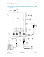 Preview for 23 page of COBHAM H264ENC User Manual