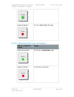 Preview for 76 page of COBHAM H264ENC User Manual