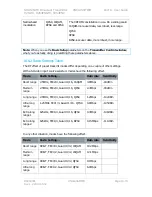 Preview for 84 page of COBHAM H264ENC User Manual