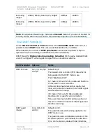 Preview for 85 page of COBHAM H264ENC User Manual