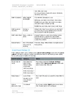 Preview for 86 page of COBHAM H264ENC User Manual