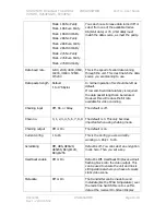 Preview for 94 page of COBHAM H264ENC User Manual