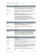 Preview for 99 page of COBHAM H264ENC User Manual