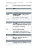 Preview for 101 page of COBHAM H264ENC User Manual