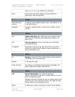 Preview for 102 page of COBHAM H264ENC User Manual