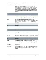 Preview for 103 page of COBHAM H264ENC User Manual