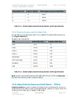 Preview for 107 page of COBHAM H264ENC User Manual