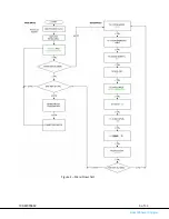 Preview for 5 page of COBHAM Inline Camera Mount Broadcast Versioin User Manual