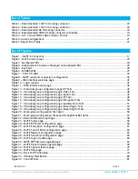 Предварительный просмотр 4 страницы COBHAM M2TE-S Operation Manual