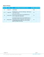 Предварительный просмотр 6 страницы COBHAM M2TE-S Operation Manual