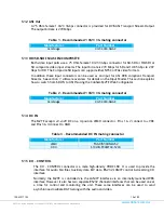 Предварительный просмотр 18 страницы COBHAM M2TE-S Operation Manual