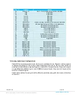 Предварительный просмотр 20 страницы COBHAM M2TE-S Operation Manual