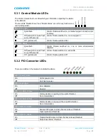 Preview for 70 page of COBHAM MBF-40 Americas User Manual