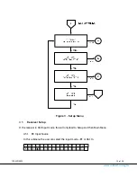 Preview for 15 page of COBHAM Messenger VETA User Manual