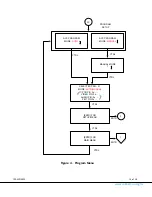 Preview for 18 page of COBHAM Messenger VETA User Manual