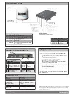 Preview for 2 page of COBHAM Saailor Fleet One Installation Manual