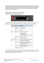 Preview for 2 page of COBHAM SAILOR 100 TV Replacement Procedure