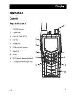 Предварительный просмотр 15 страницы COBHAM SAILOR 3965 ATEX UHF Fire User Manual