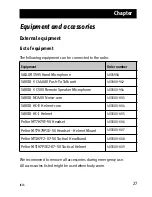 Предварительный просмотр 37 страницы COBHAM SAILOR 3965 ATEX UHF Fire User Manual